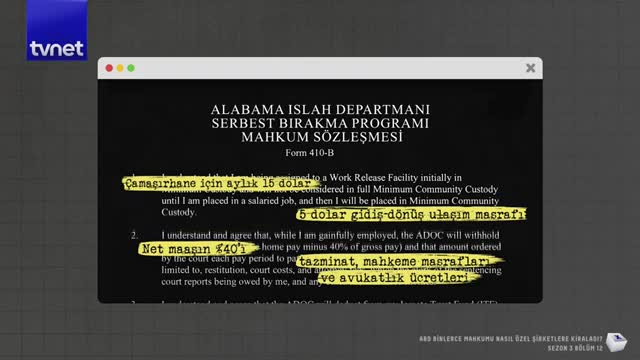 ABD binlerce mahkumu nasıl özel şirketlere kiraladı