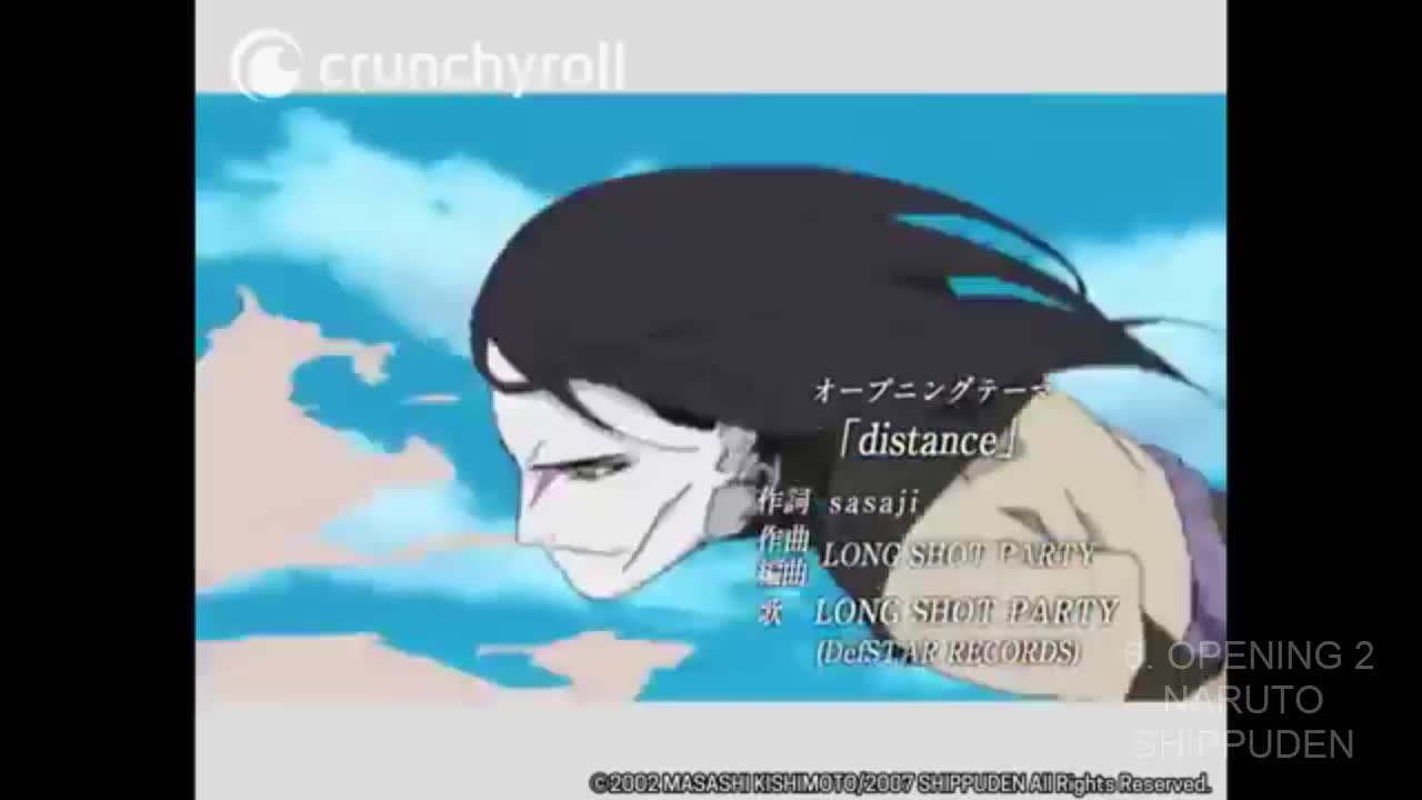 Ranking All 29 Naruto Openings