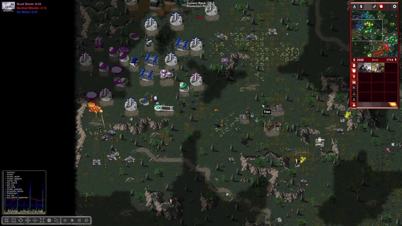 OpenRa Cameo - Generals vs Dawn of Tomorrow 3 vs 3
