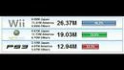 wii ya gano