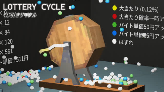 Lottery Cycle | くじ引きサイクル