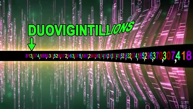 Numbers 0 to INFINITY?! (Vidlii version)